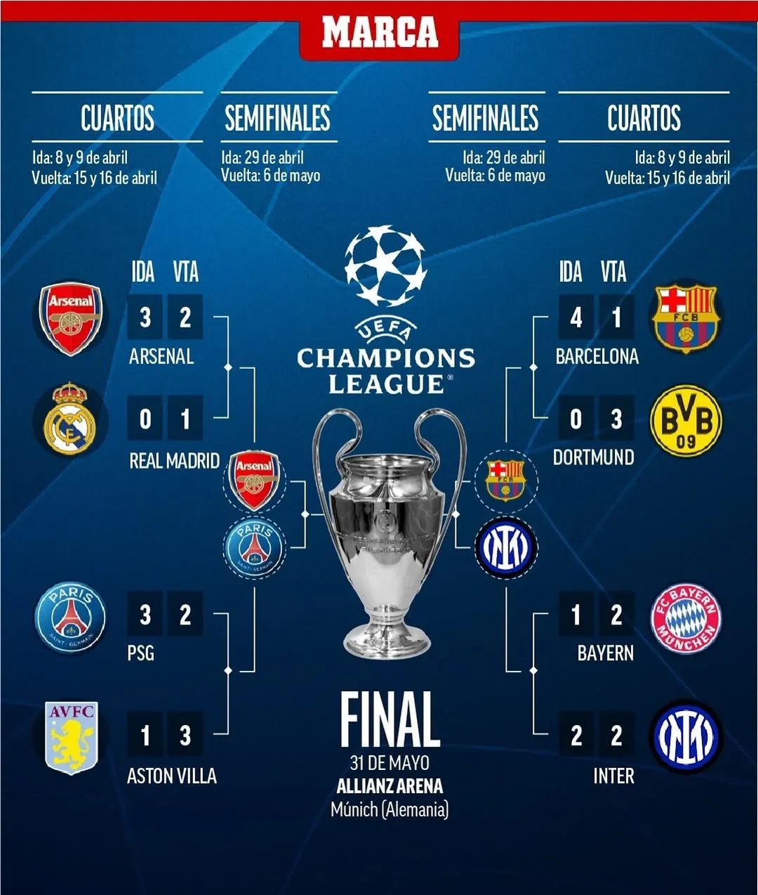 开云平台-皇马梅开二度力擒那不勒斯，晋级欧冠八强的简单介绍