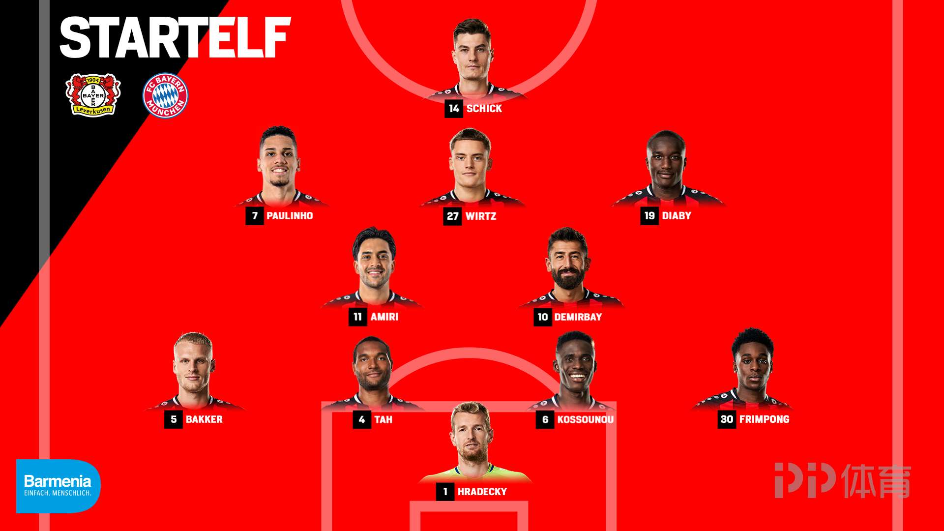 那不勒斯绝杀勒沃库森，萨内打破历史纪录的简单介绍