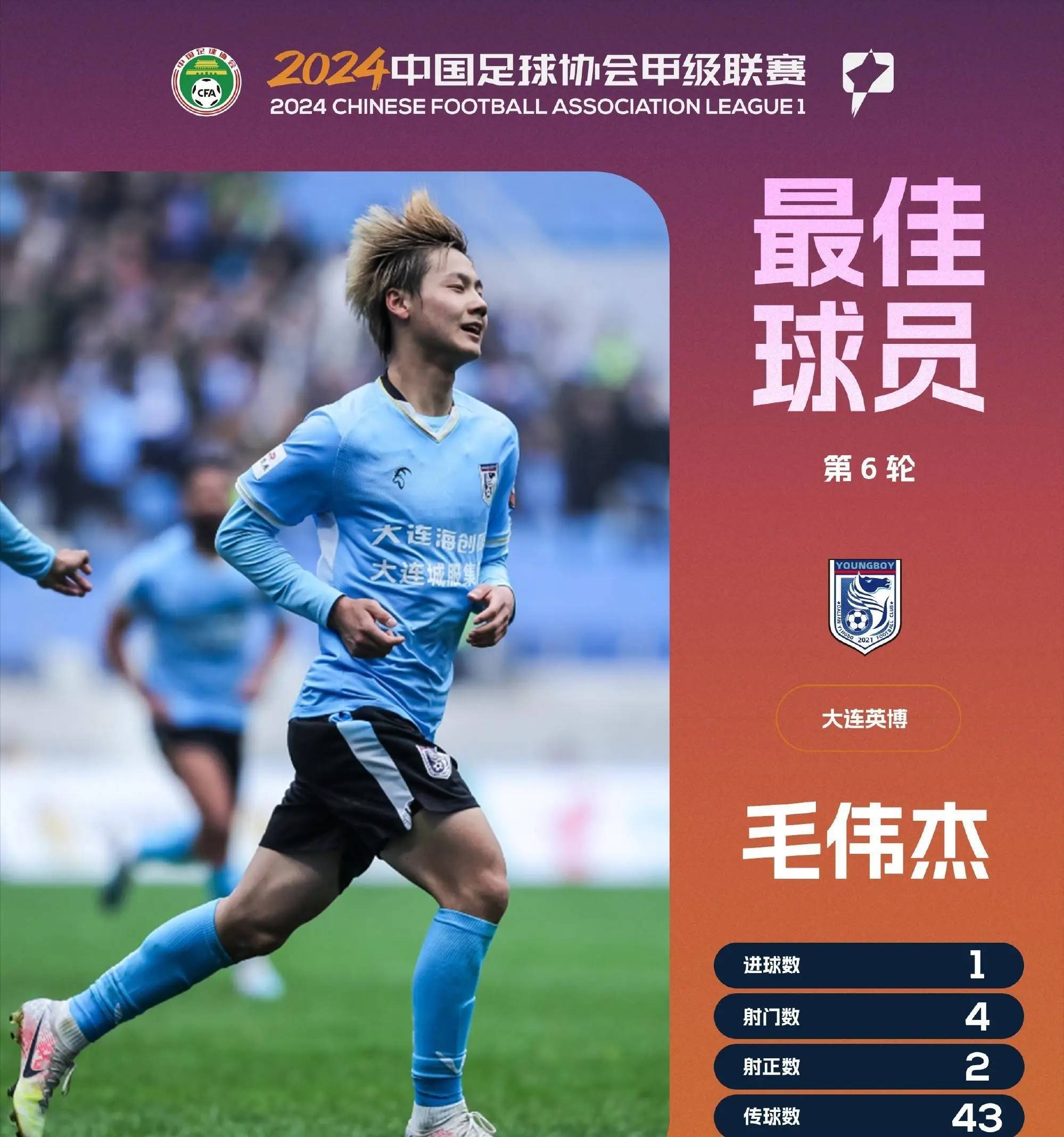 新一轮足球联赛即将开放报名