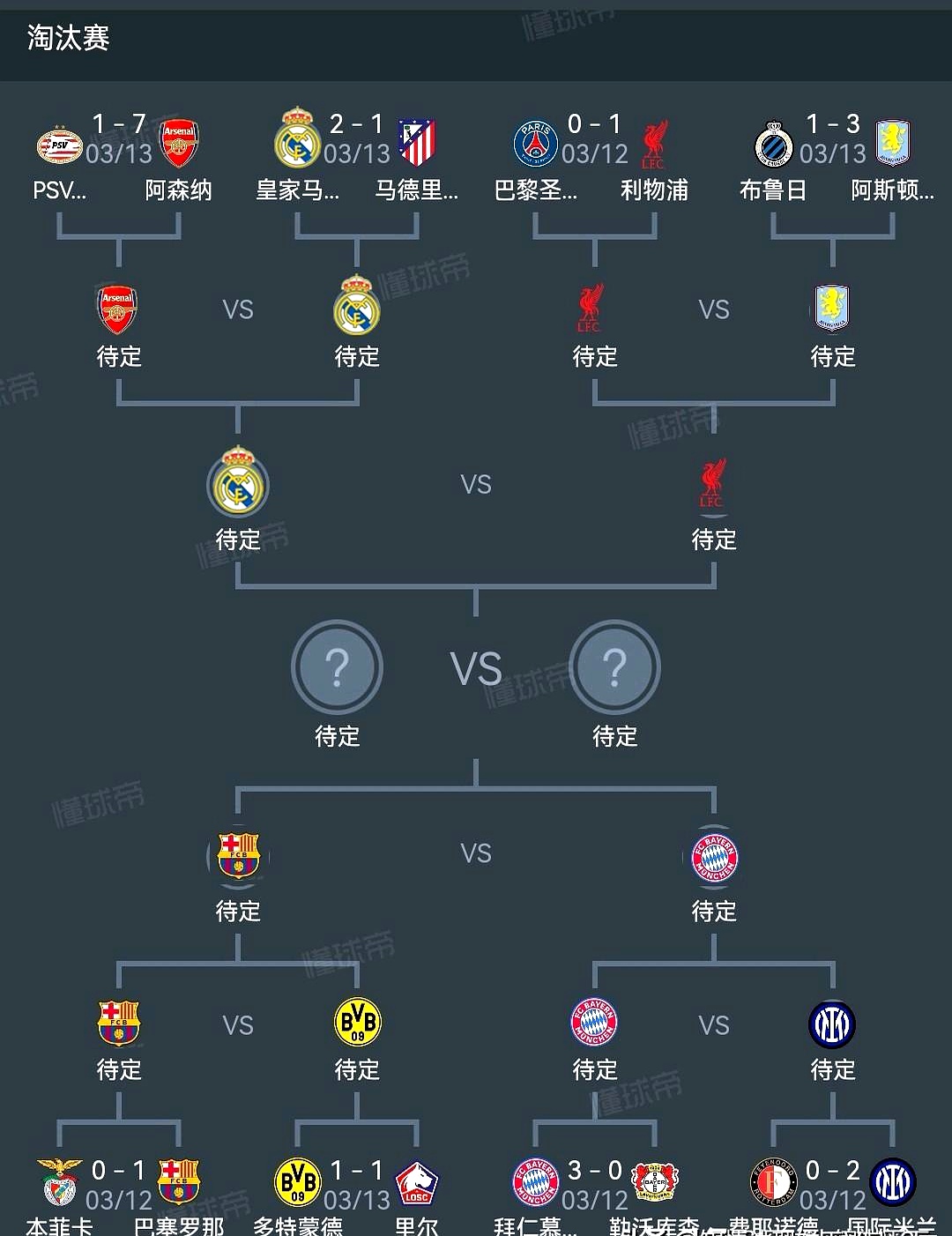 关于皇家马德里女足以小组第一出线，晋级欧冠的信息